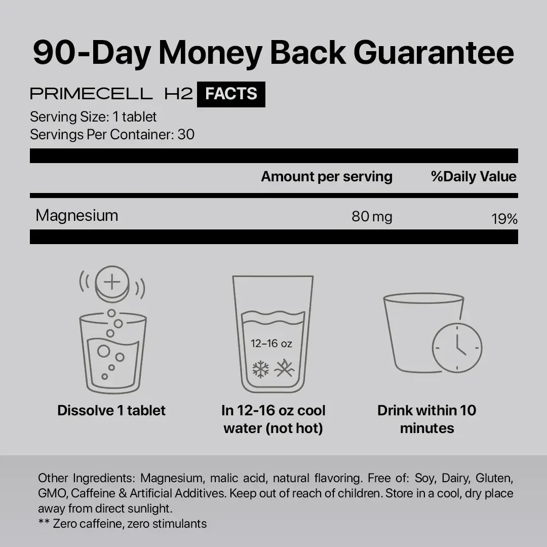 Exhausted All Day, Aging Faster Than You Should? PrimeCell H2 Protects Your Cells From The Inside Out.