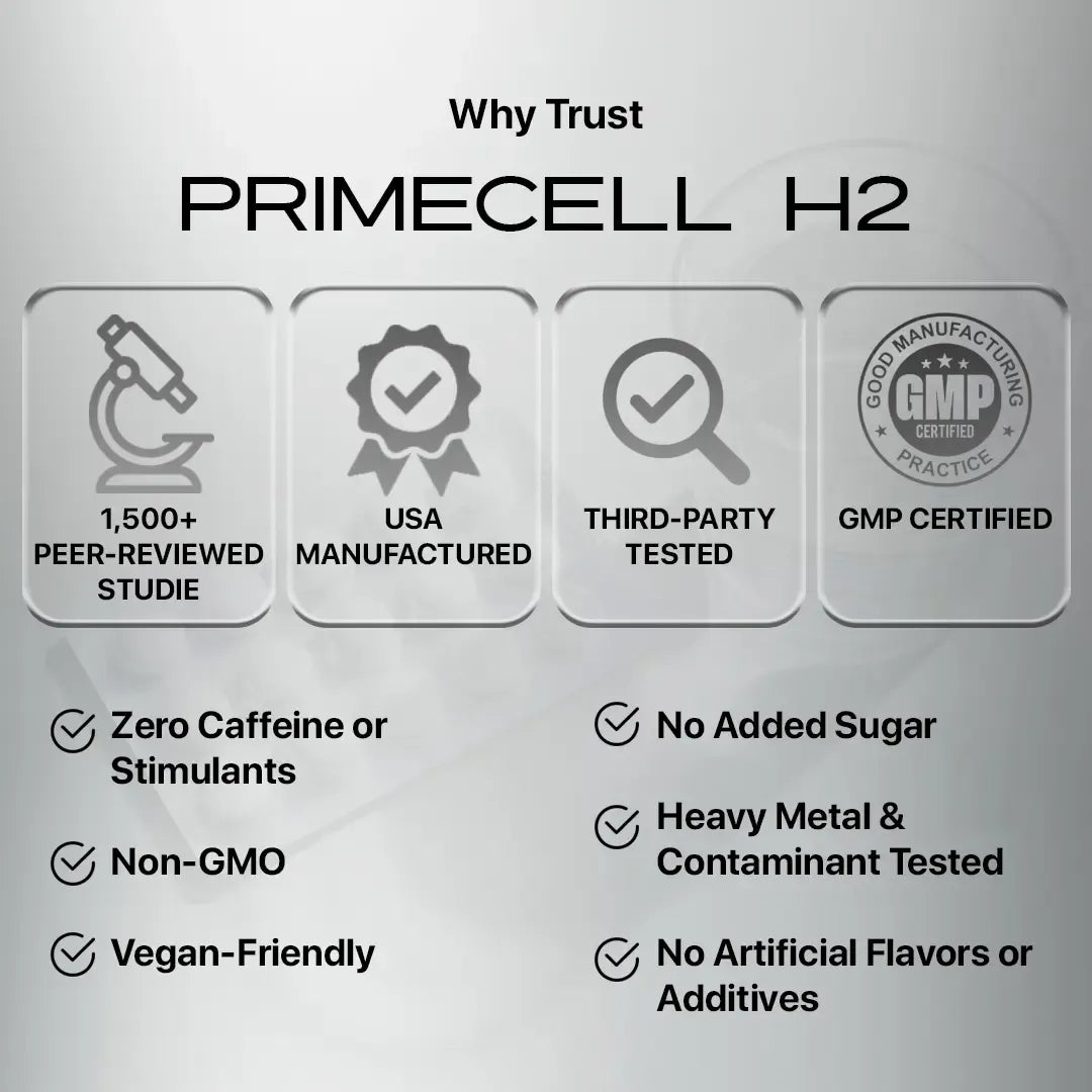 Exhausted All Day, Aging Faster Than You Should? PrimeCell H2 Protects Your Cells From The Inside Out.